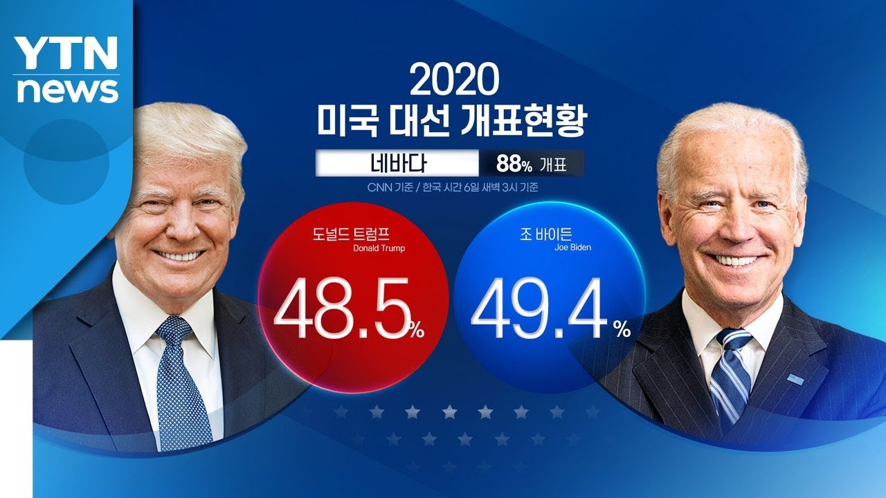 트럼프 전 대통령의 독특한 햄버거 매장 방문