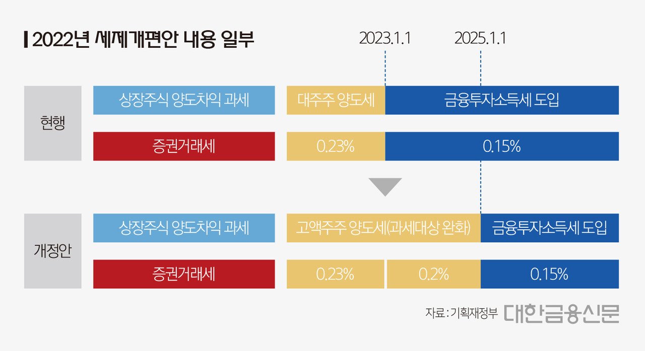 정치적 발언의 배경과 목적