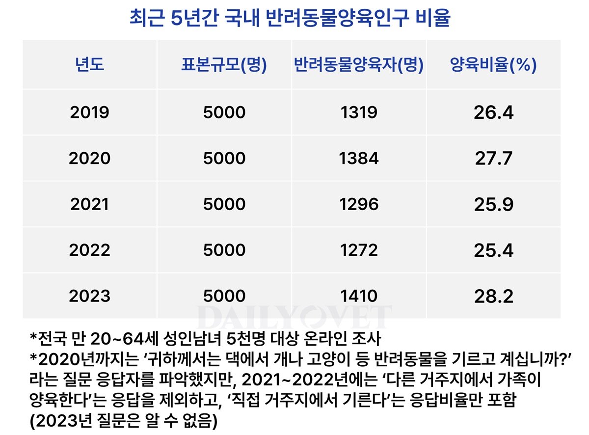 좌절의 순간에서 찾아온 통찰