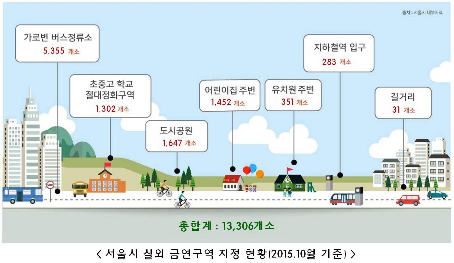 법적 제재와 사회적 책임