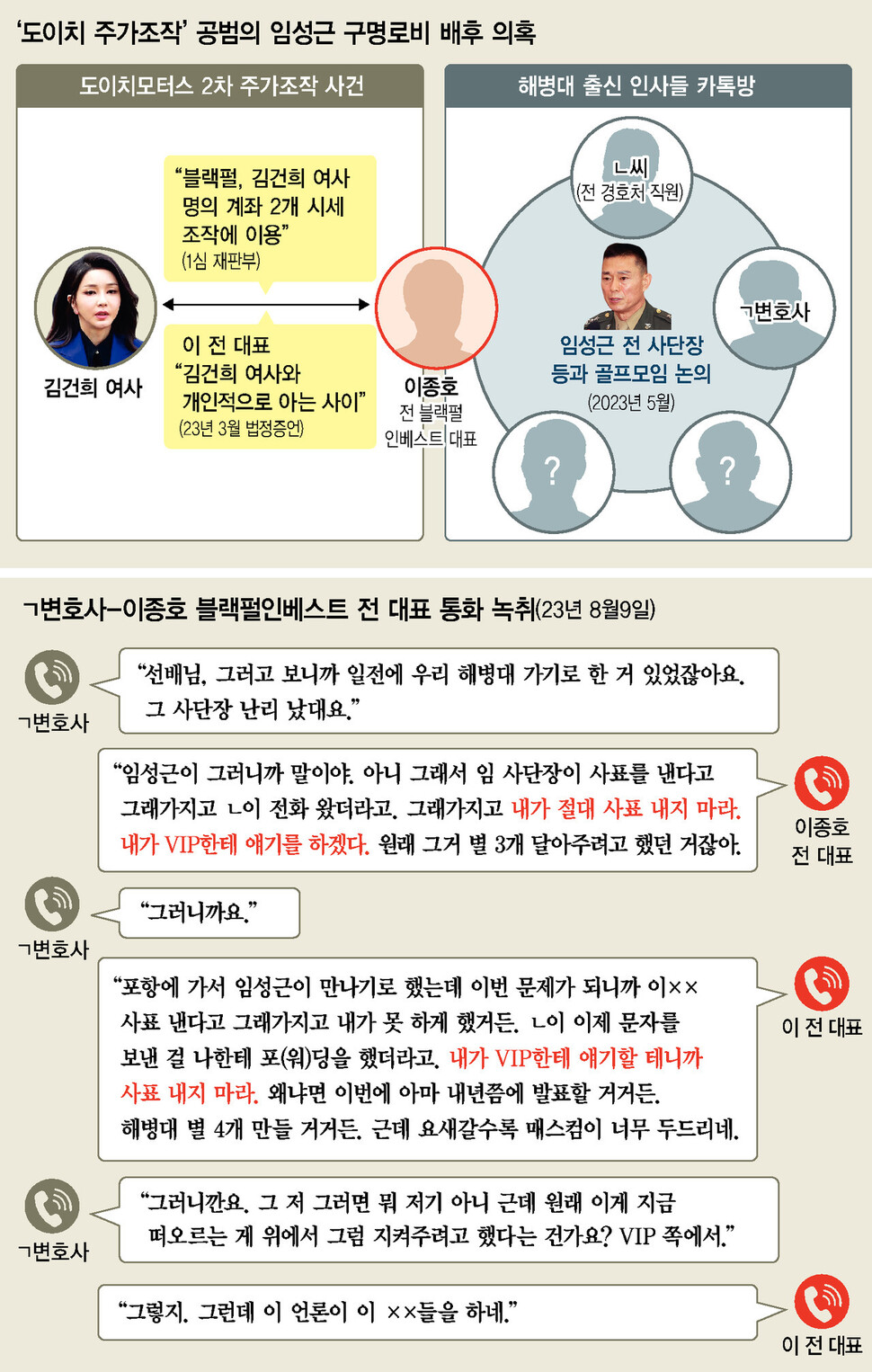 내부 회의록 공개 거부와 국감 중단