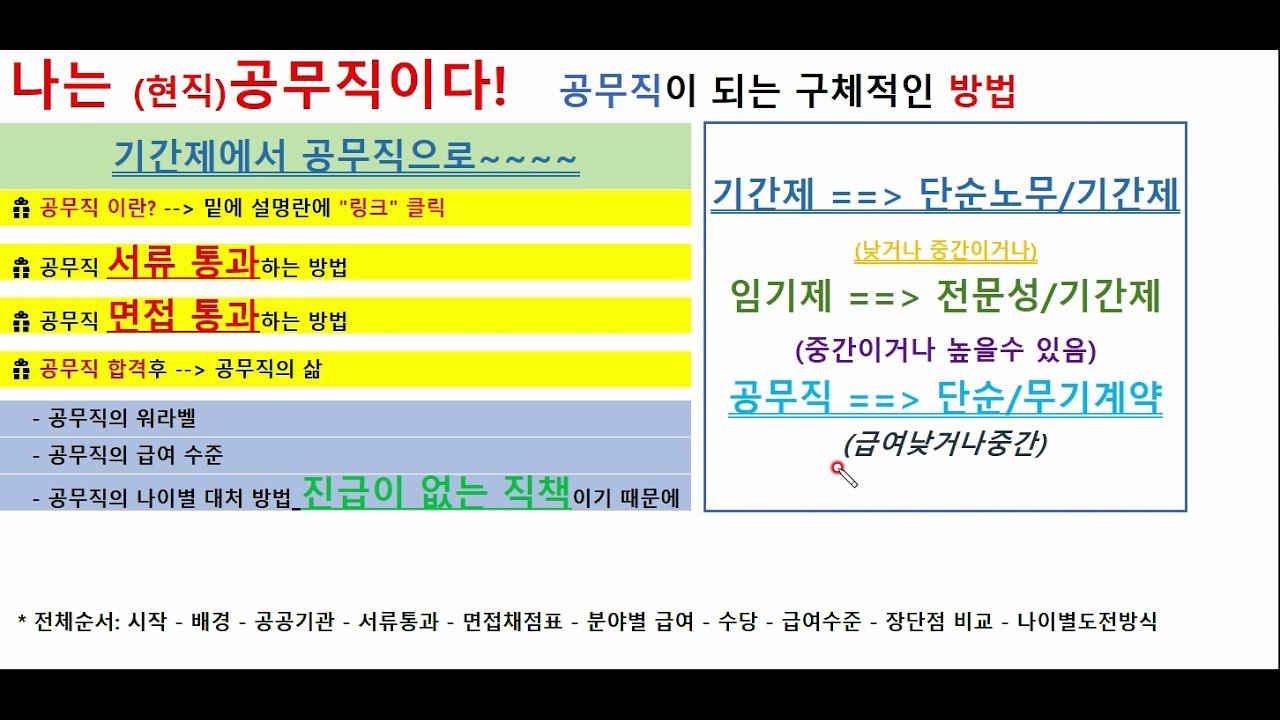 공무직 정년 연장의 의미