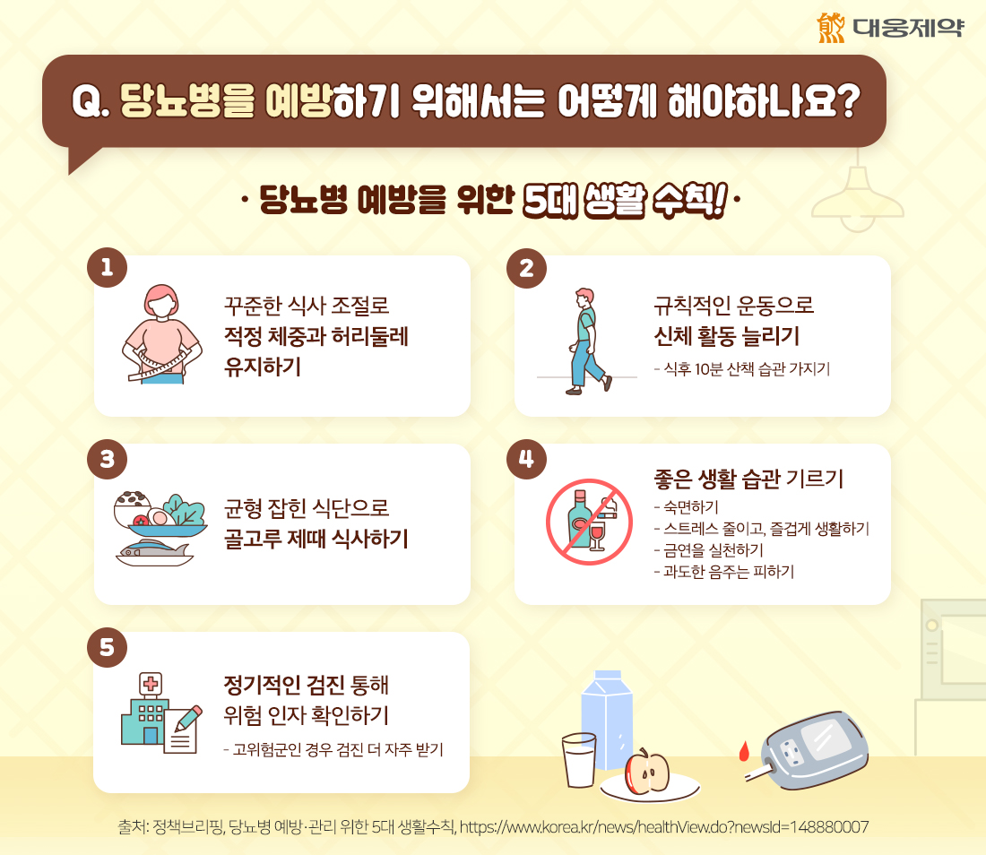 당뇨병 전 단계 식품 주의사항