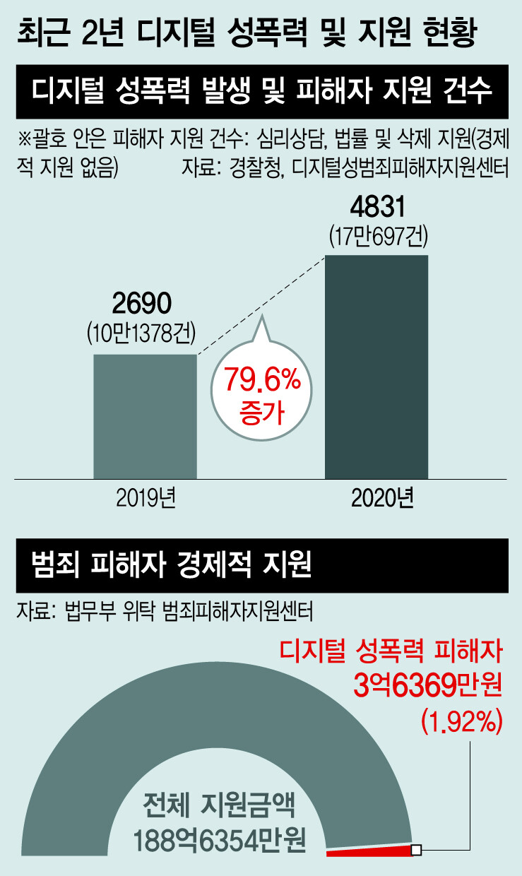 배우 조한선의 대응, 엇갈린 해프닝