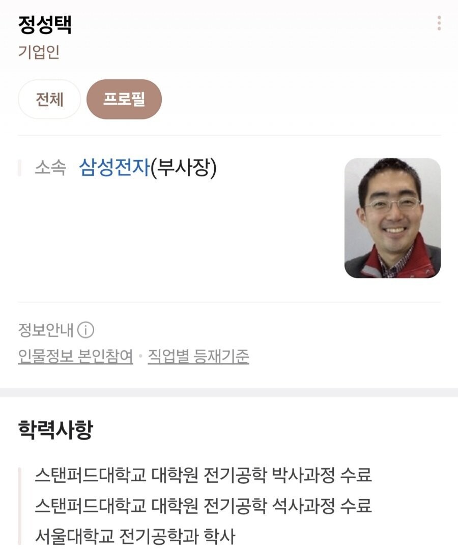 사회적 기대와 그가 나아갈 방향