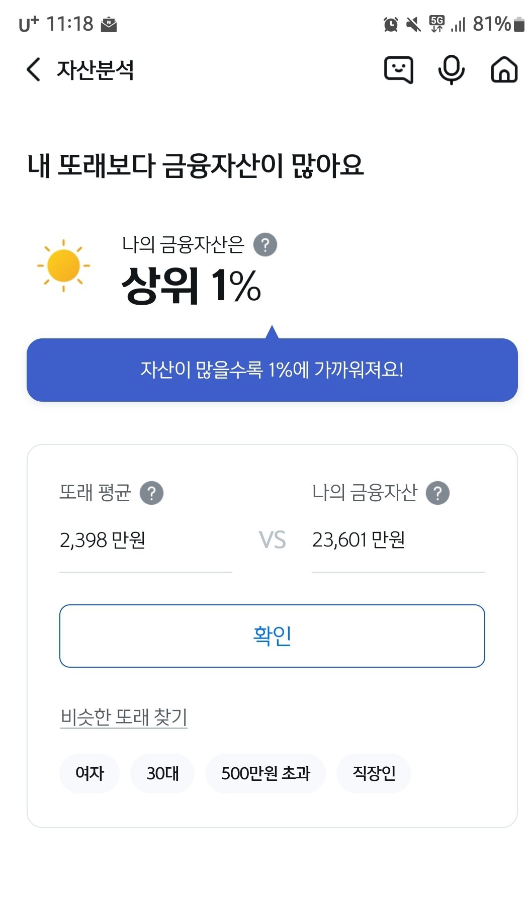 직장인들의 자산 실태 분석