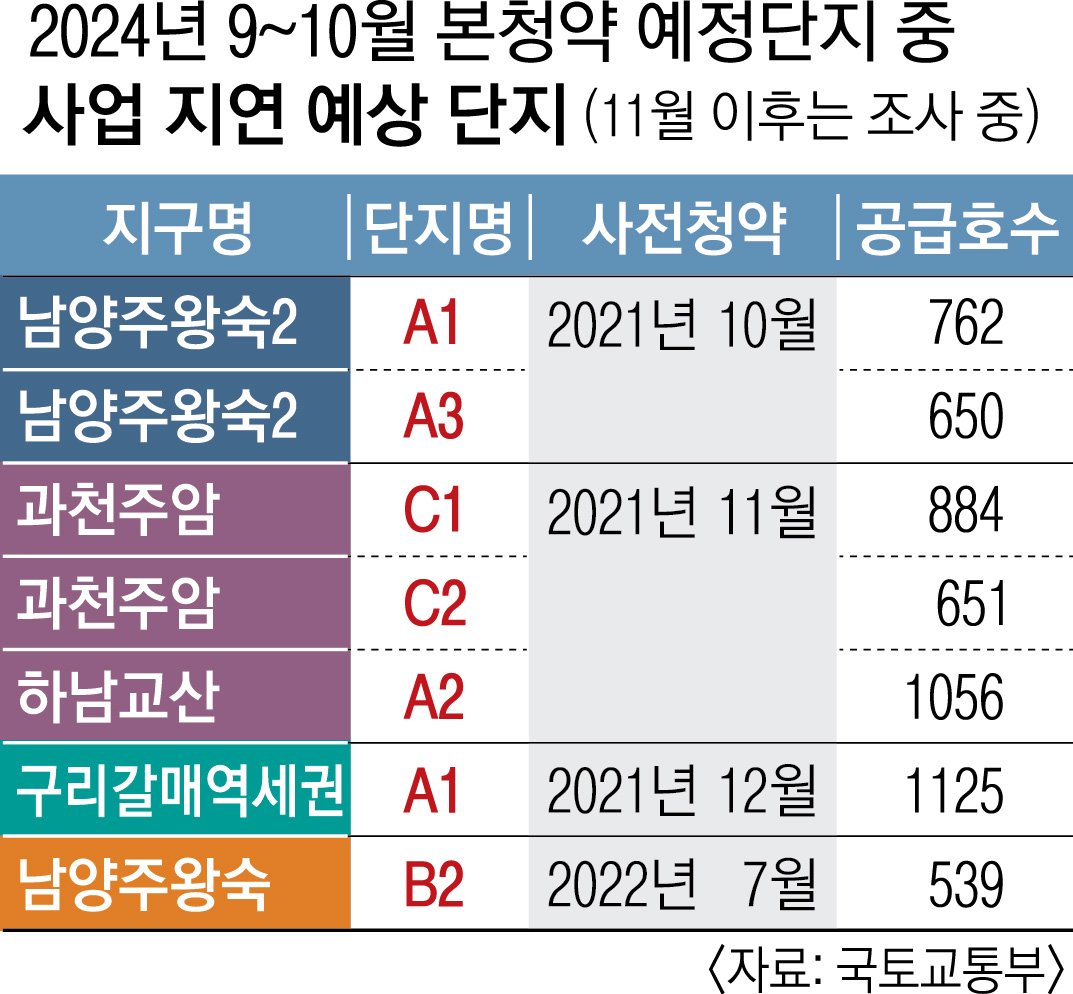 법적 쟁점과 당첨자들의 고충