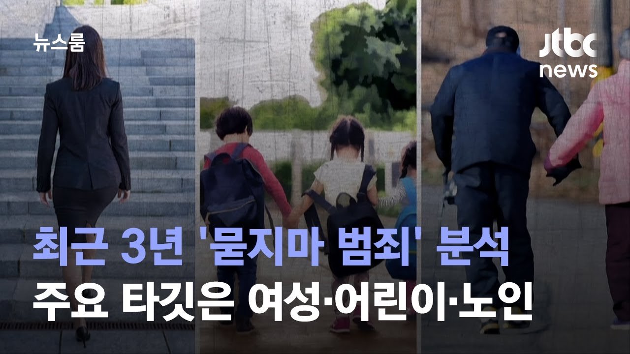 범행자들의 심리적 프로파일