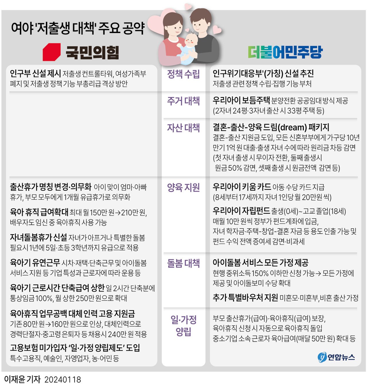 저출산 문제 해결을 위한 사회적 변화