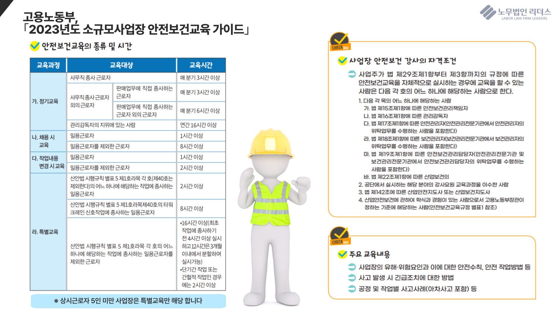 월마트의 조치, 그러나 아쉬운 현실