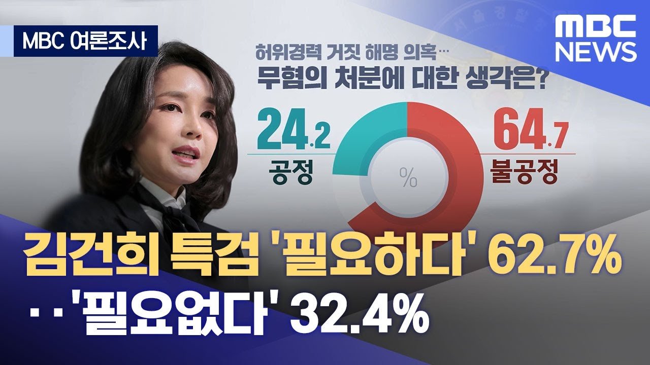 최저 지지율을 기록한 윤석열 대통령