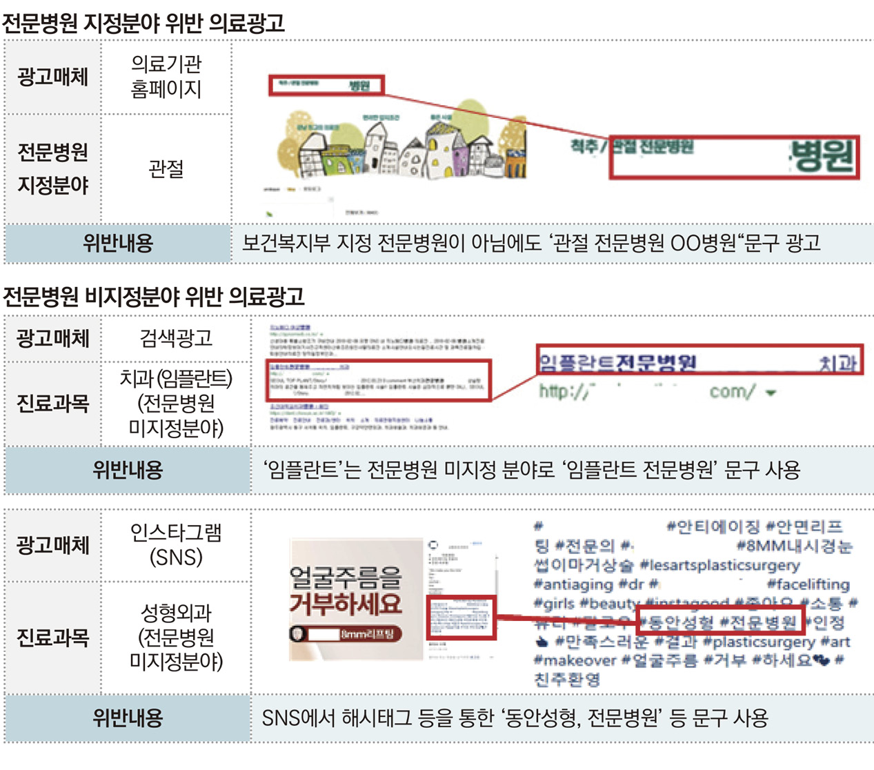 연이은 이송 거부, 무엇이 문제인가?