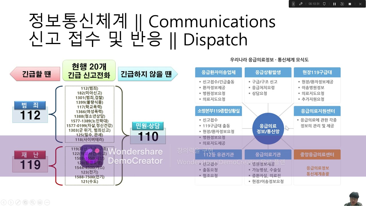 근본적인 대책이 필요하다