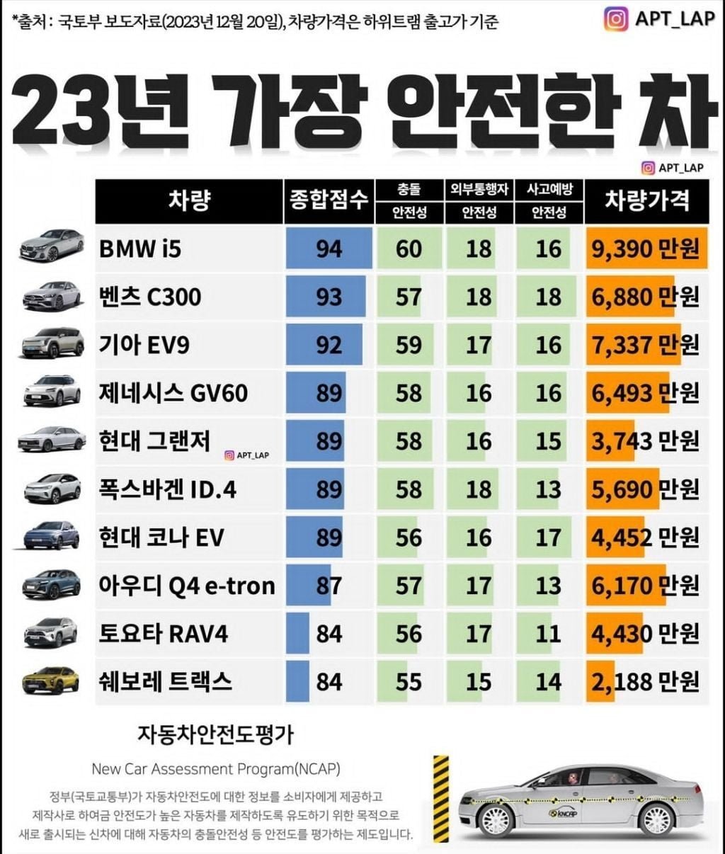 국과수의 재연 실험과 그 의의