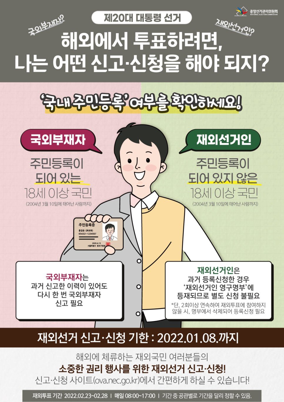 해외 연수의 배경과 목적