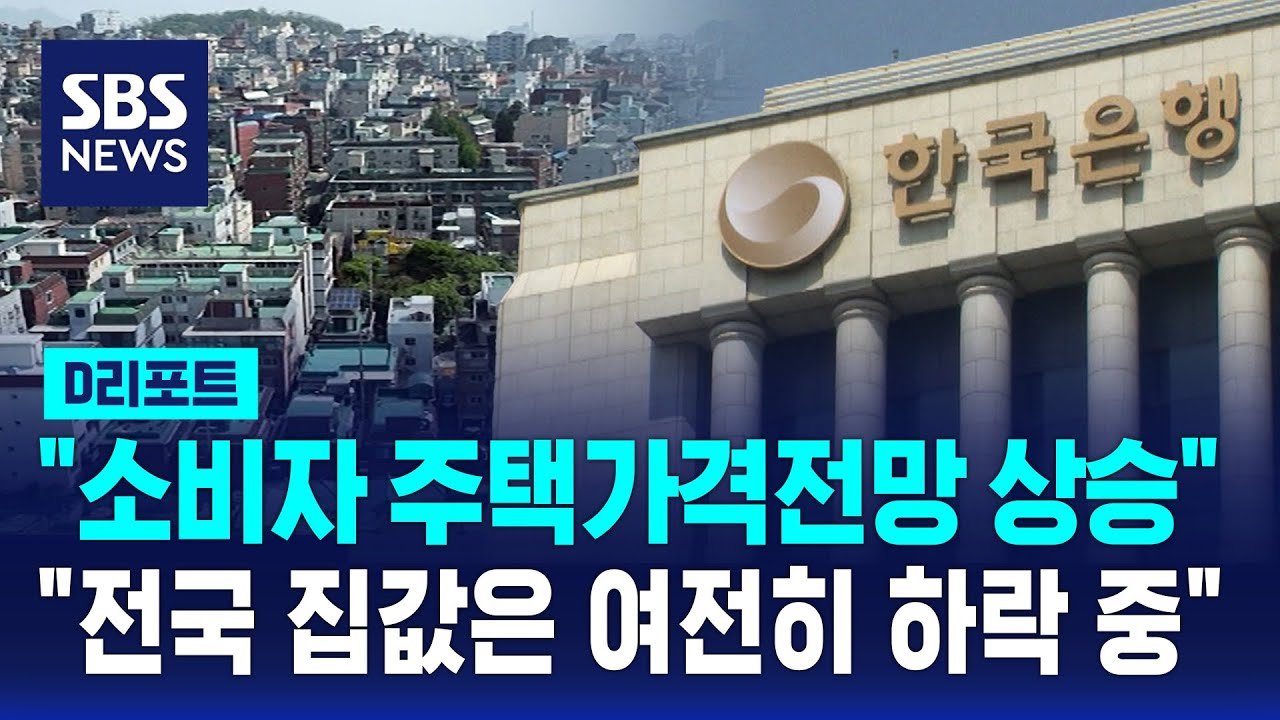 물가 전망과 금리 수준에 대한 기대