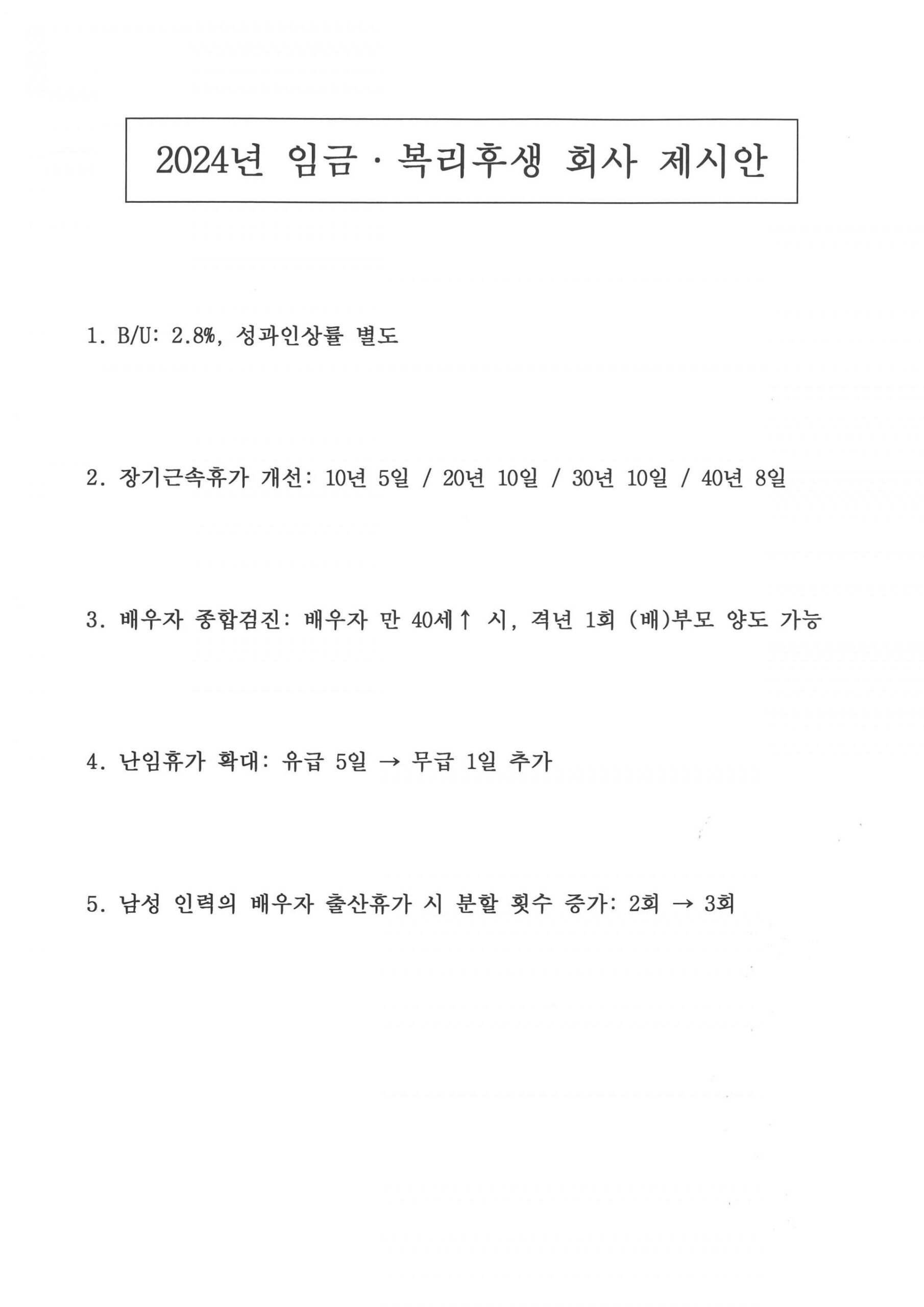 휴가 정책과 임금 유지의 중요성