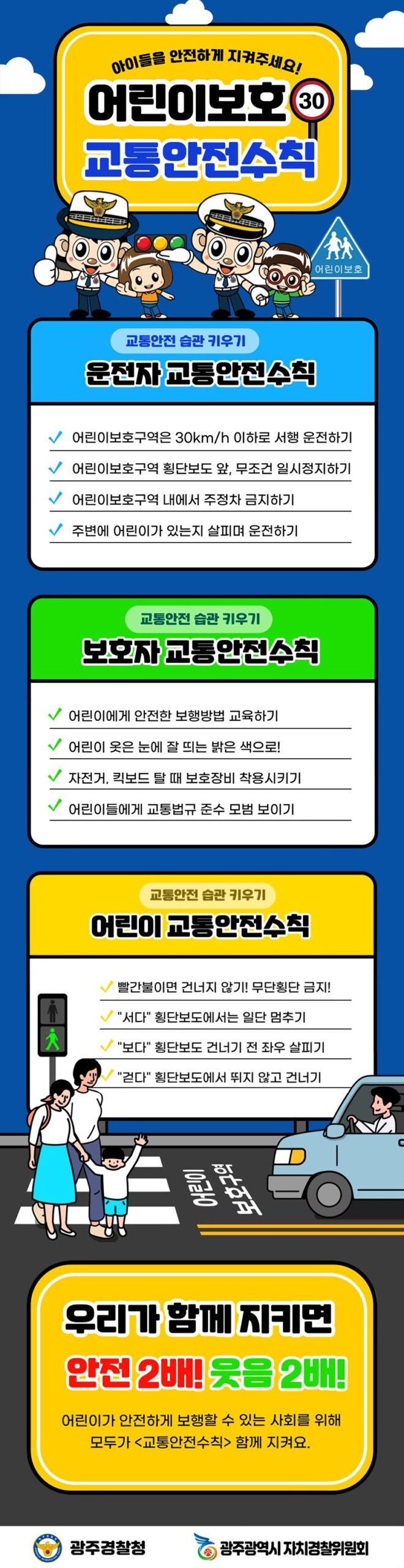 안전에 대한 경각심, 무엇을 배워야 할까?