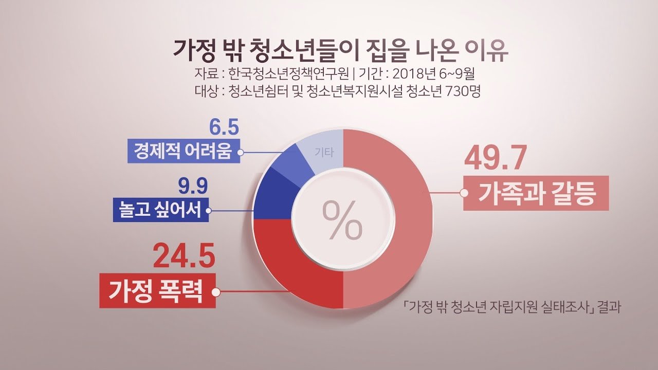 아픈 시어머니를 돌보는 며느리의 고통