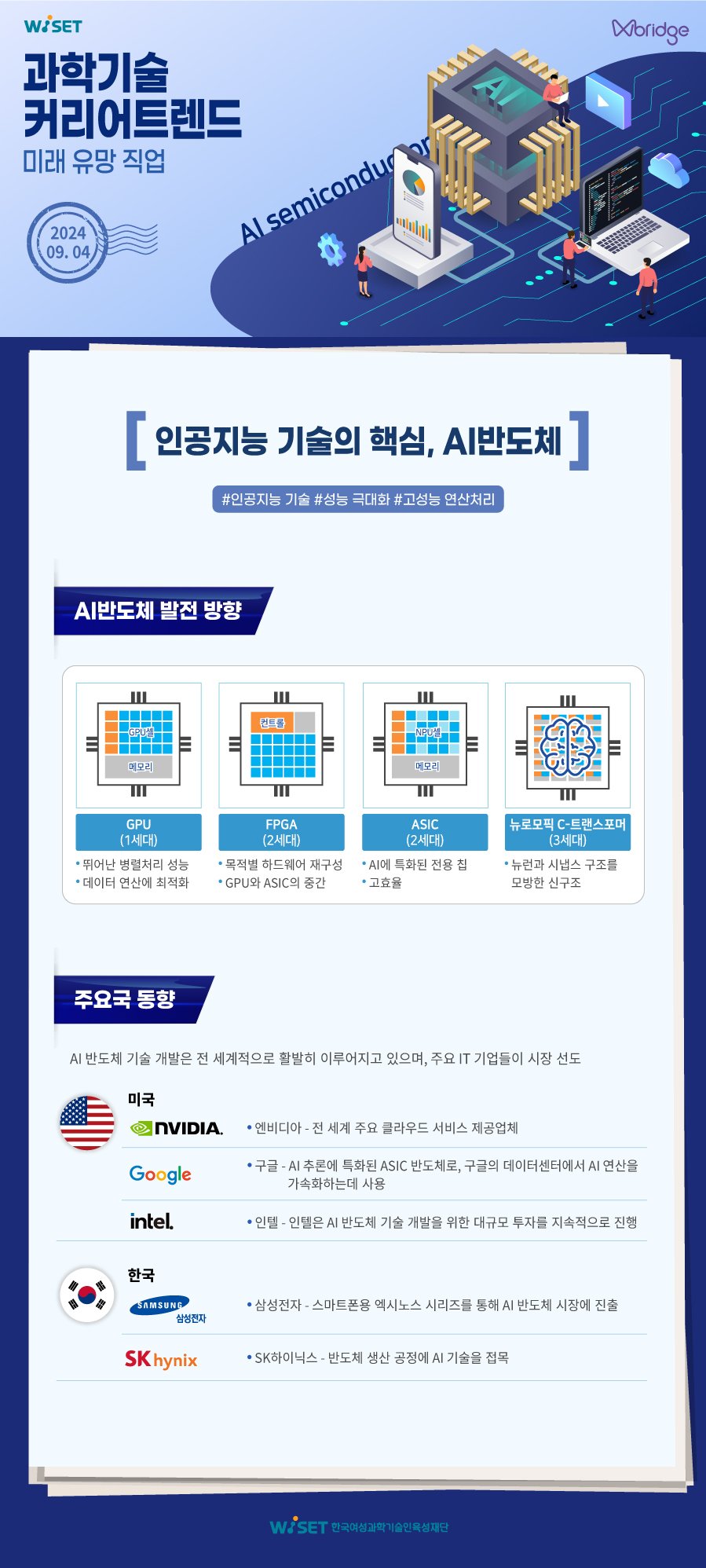 국제적 비교: 대만과 미국의 선례