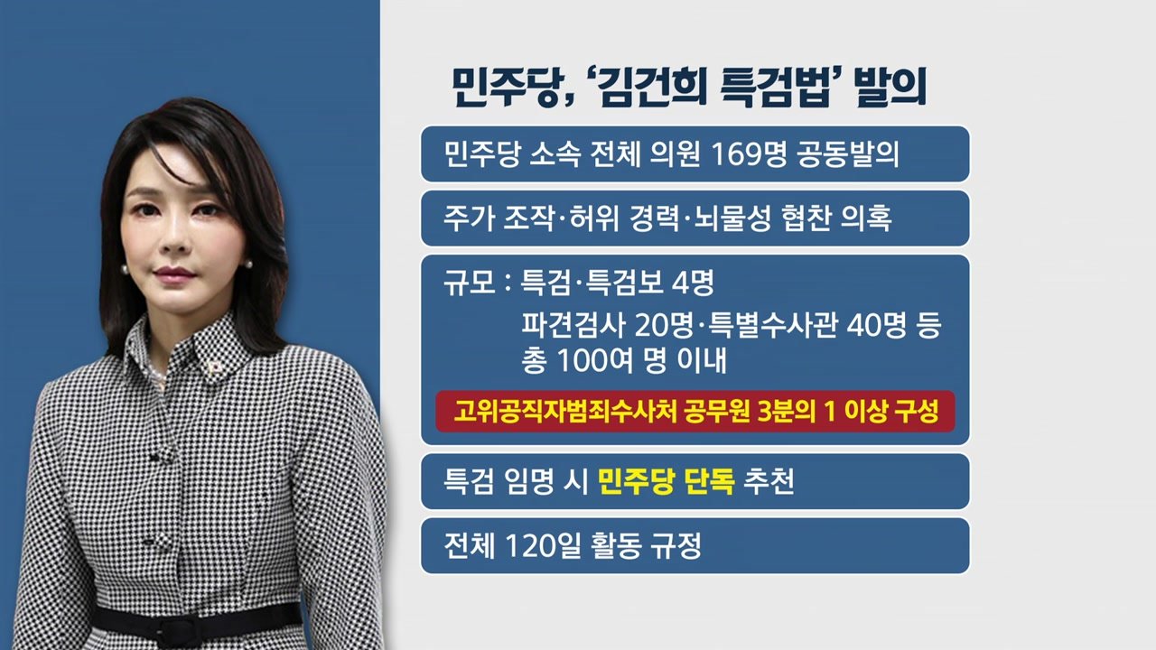 정치적 신뢰와 법치의 논란