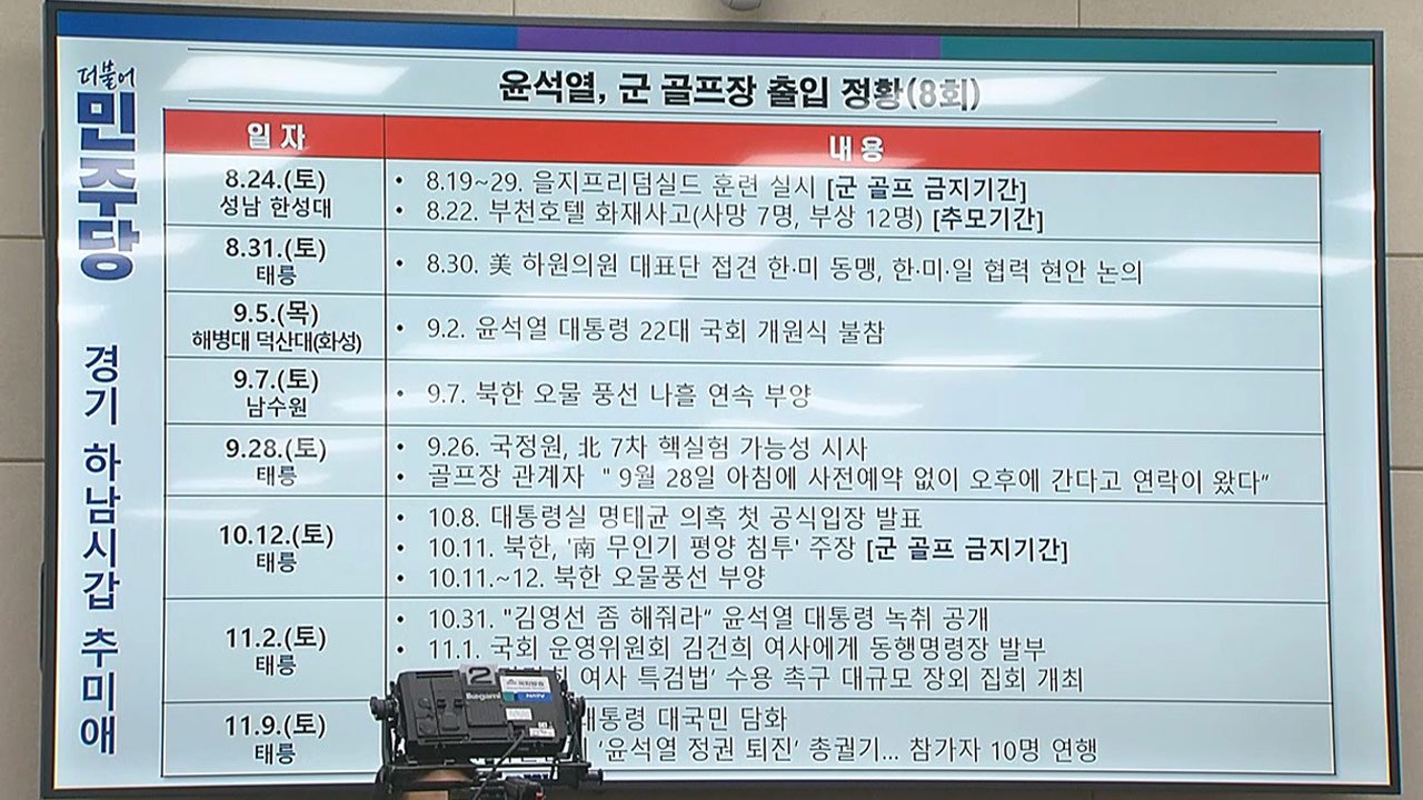 추미애 의원의 비판적 시각