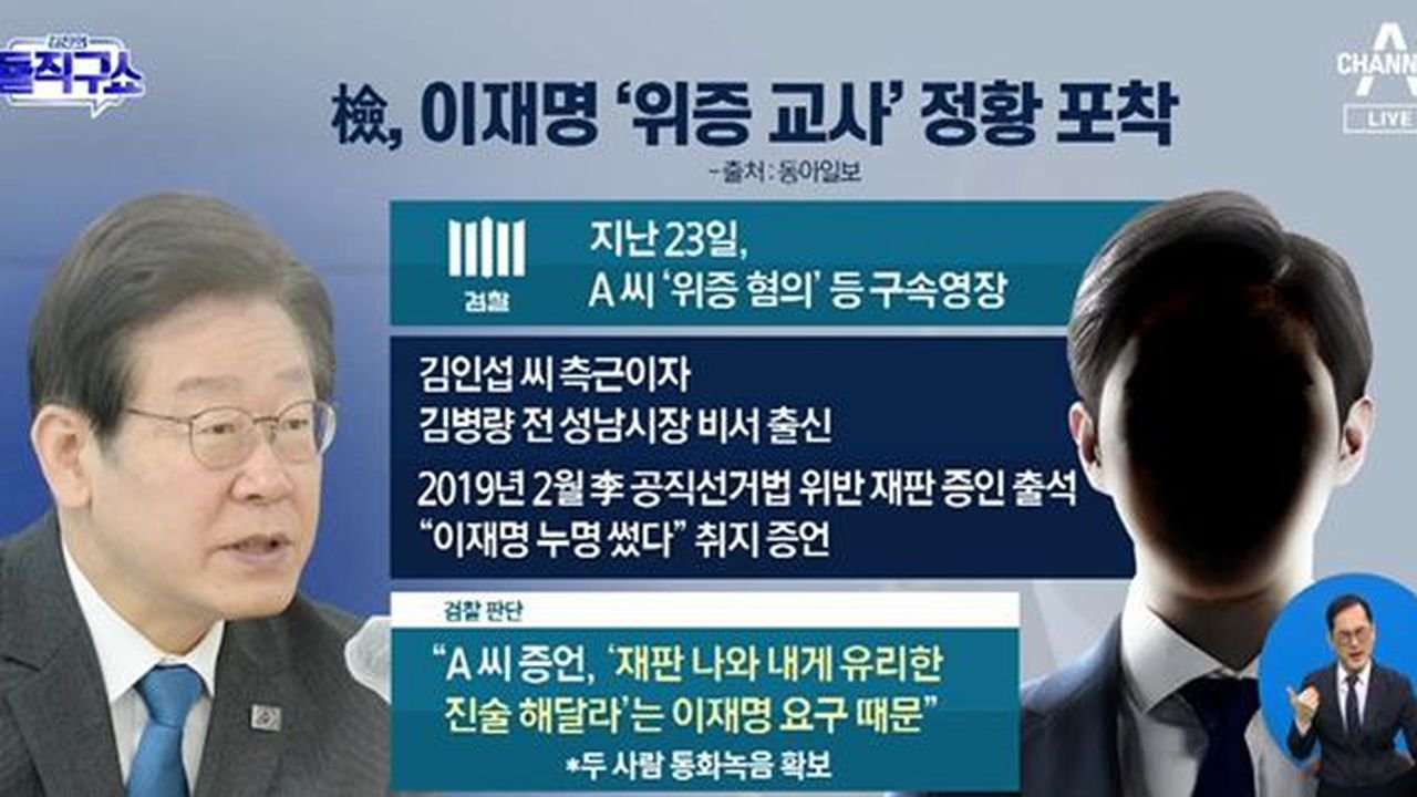 첫 단추가 잘못 끼워진 사건