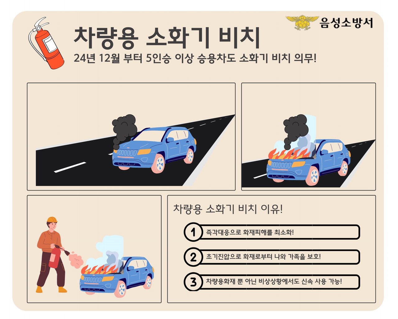 차량 화재의 위험성 및 빈도