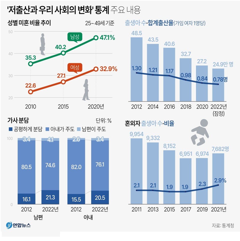 주민들의 기대감과 변화