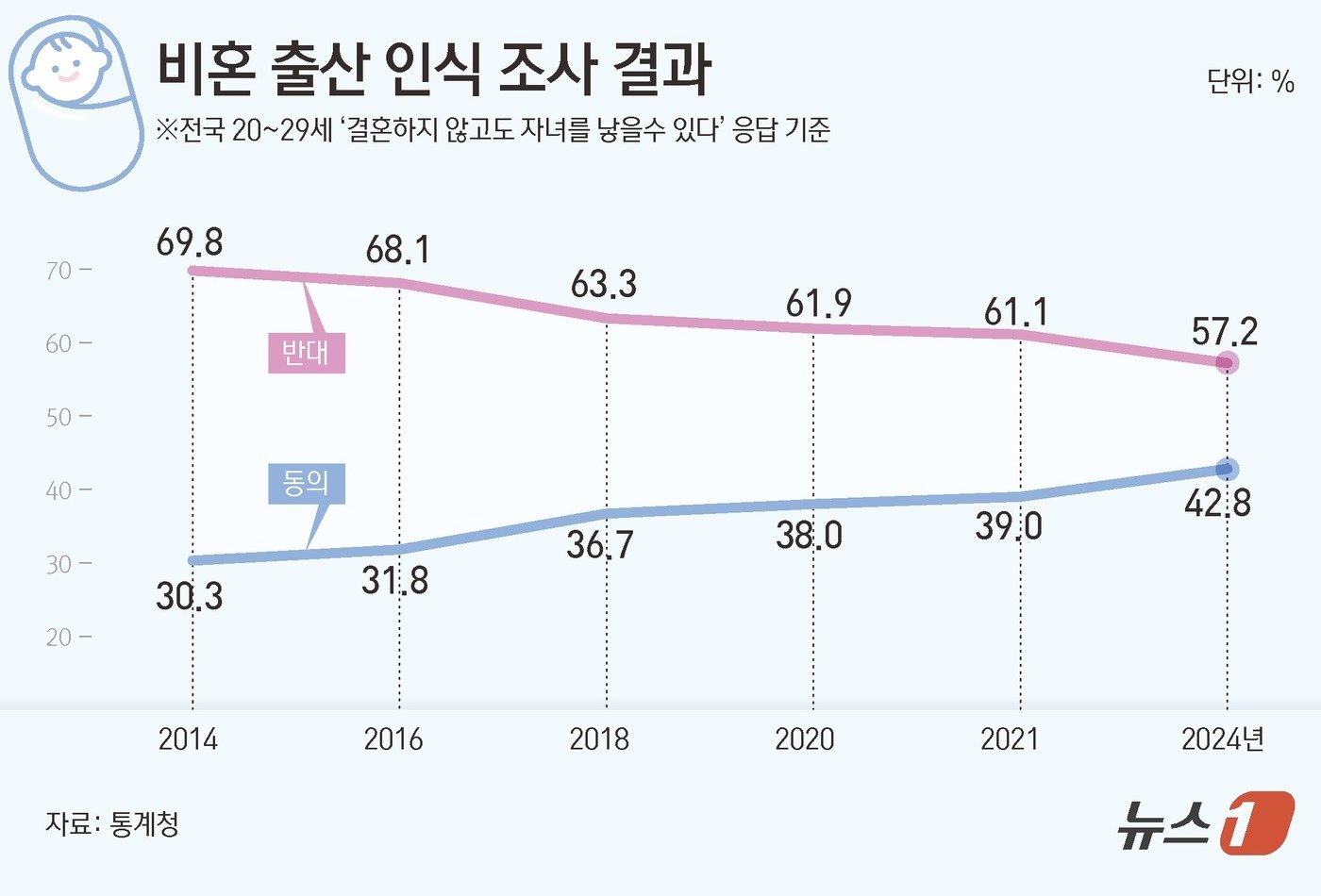 변화하는 가족의 개념, 우리가 알아야 할 점