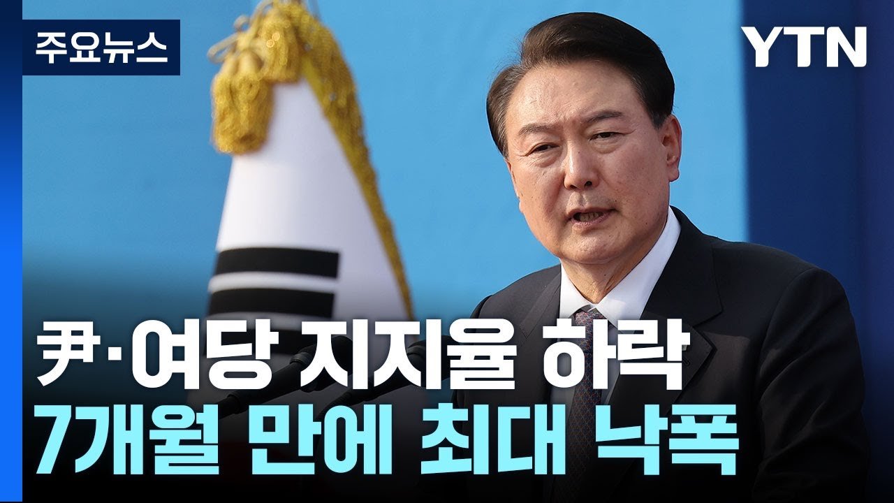 국민의힘과 민주당의 지지율 격차