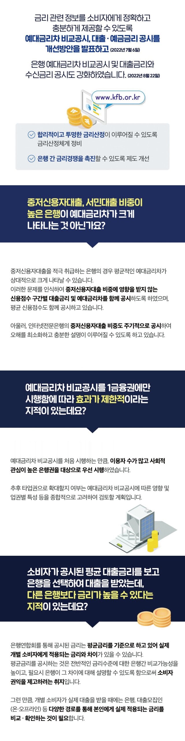 은행과 가계의 금리전쟁