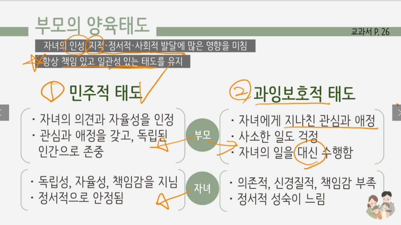 아이들을 지키기 위한 플랫폼의 책임