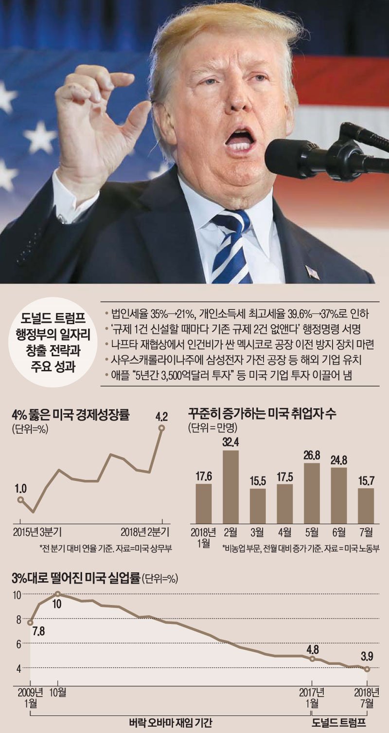 실현 가능성에 대한 전문가의 분석