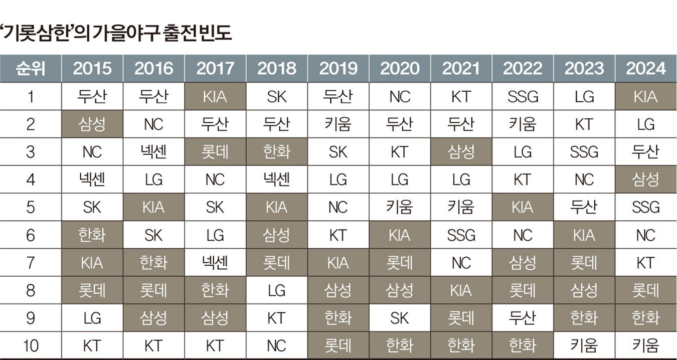 캐릭터 굿즈의 마법, 팬들의 마음 사로잡다