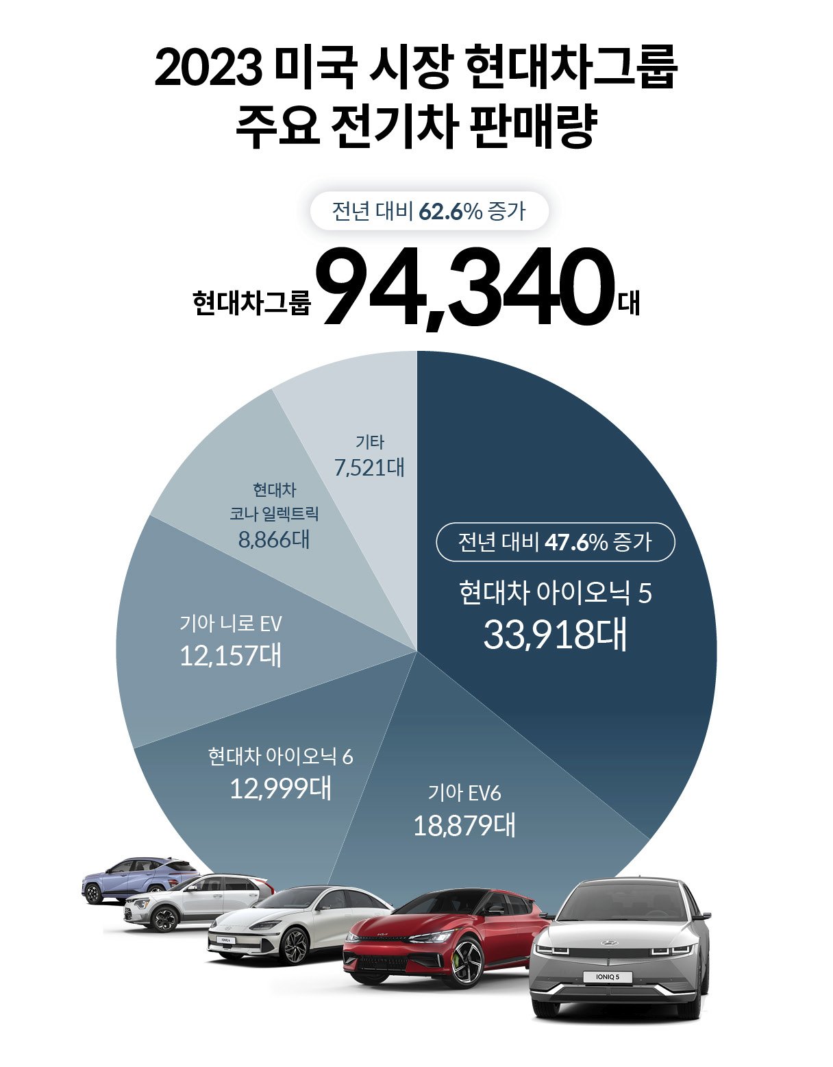 폭스바겐, 역사적인 위기에 직면하다