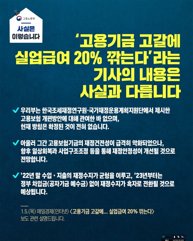 실업급여 수령과 예산 관리의 시급함