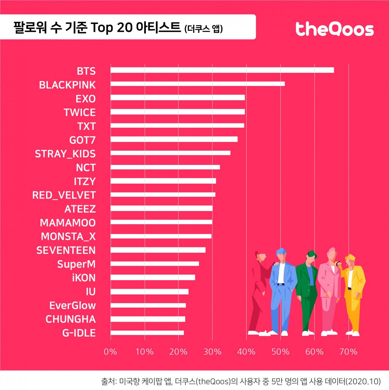 케이팝 팬들의 슬픈 현실