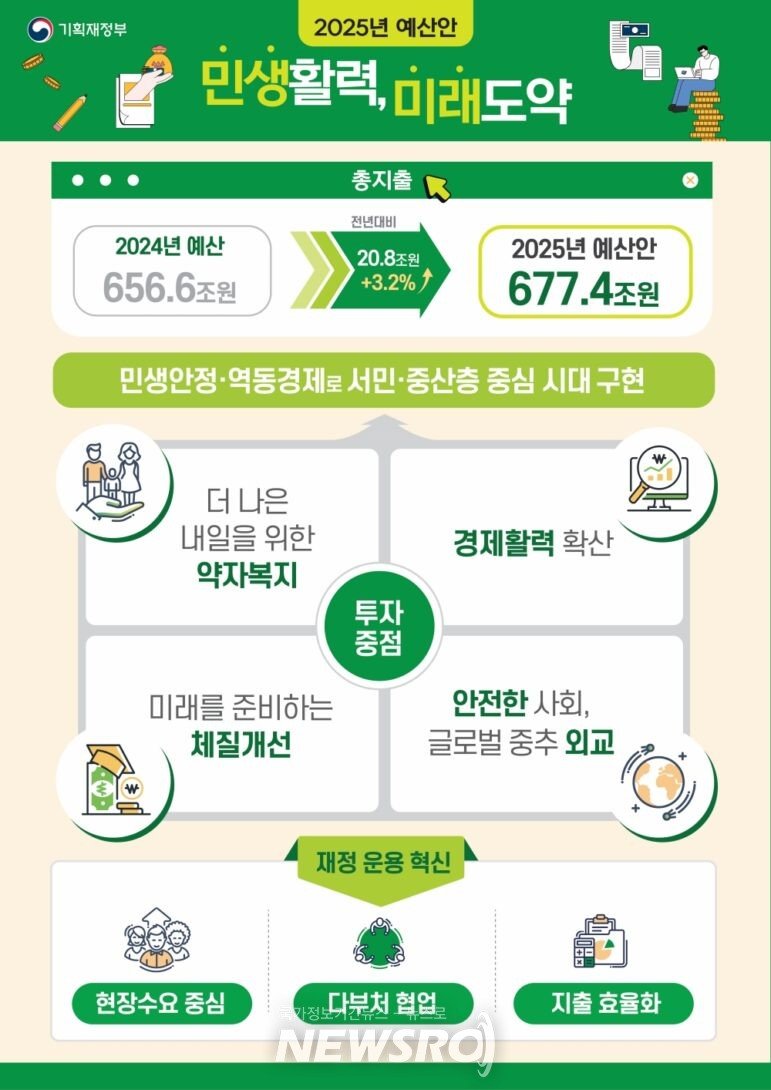 민주당의 역사적인 단독 처리