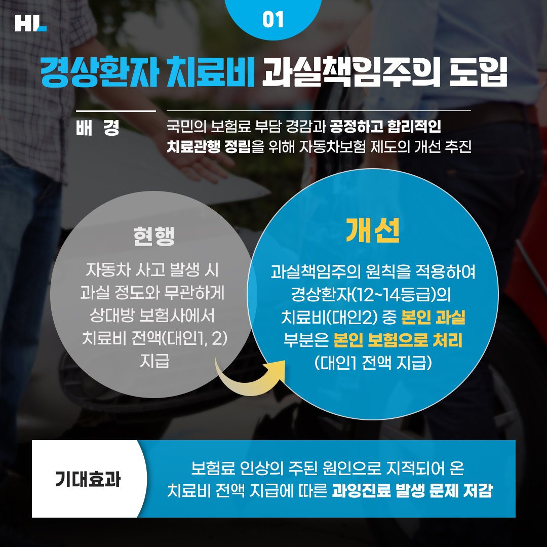 보험료 인상의 불가피한 현실