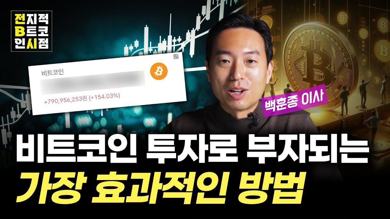 회사의 비트코인 매입 전략