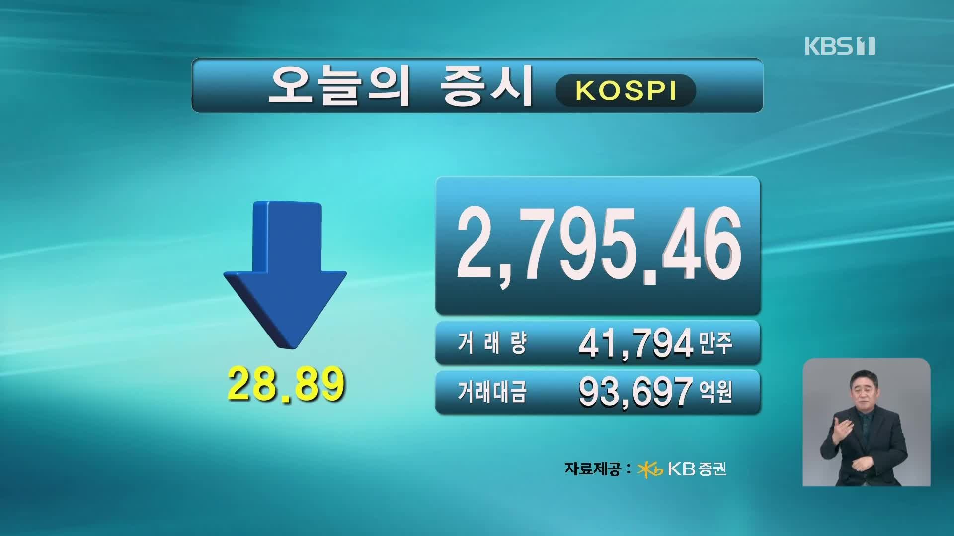 투자자 이탈과 새로운 투자처로의 이동