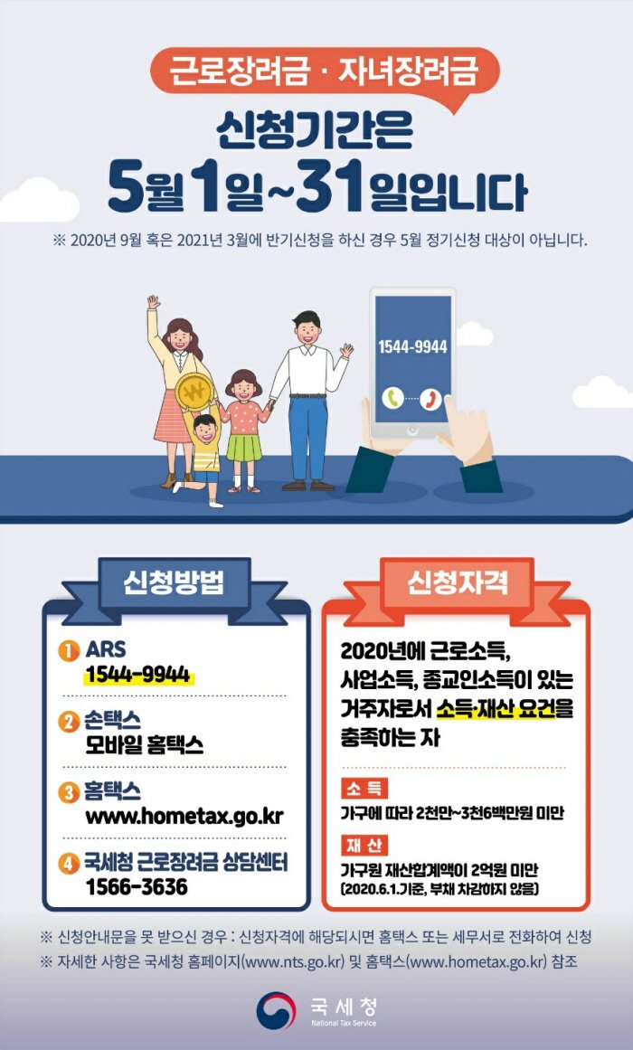 재산과 소득 조건, 알고 계셨나요?