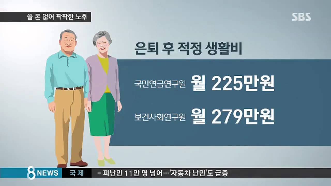 은퇴 후 생활비, 얼마나 필요할까?