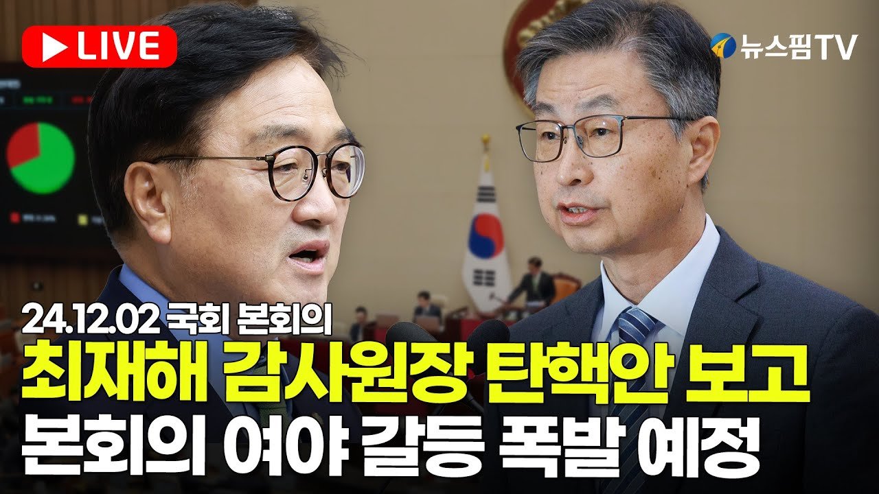 예산안 처리와 정치적 부담